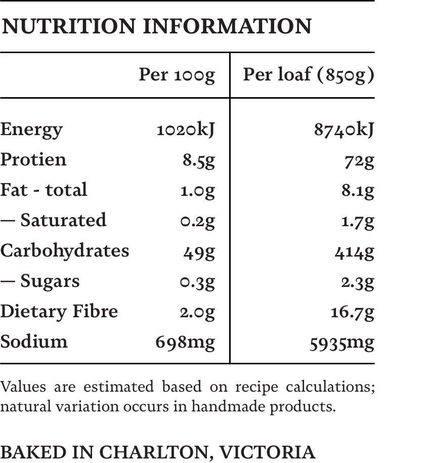 Nutrition information